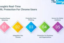 Google’s Real-Time URL Protection For Chrome Users