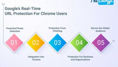 Google’s Real-Time URL Protection For Chrome Users