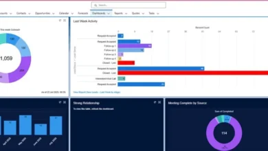 Salesforce Lightning vs Classic: Which is better for your business? 